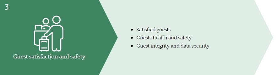 Hotelli Korpilampi vastuullisuus Guest Satisfaction and Safety